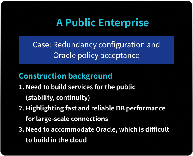 A Public Enterprise Case: Redundancy configuration and Oracle policy acceptance