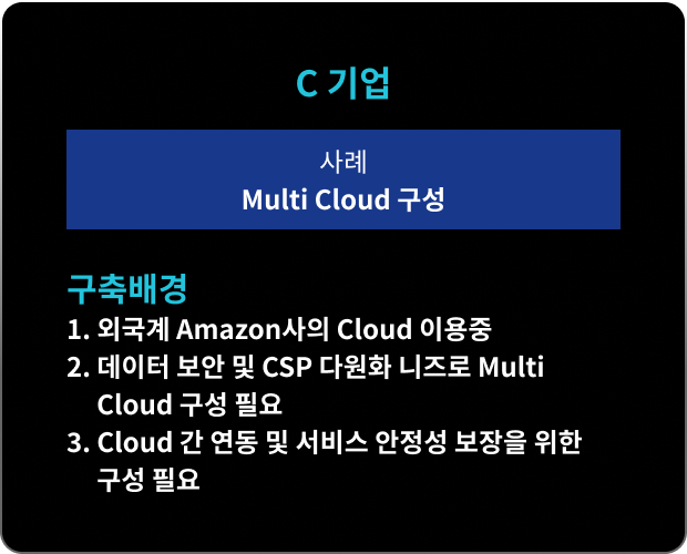 C 기업 : Multi Cloud 구성 / 구축배경 1. 외국계 Amazon사의 Cloud 이용중 2. 데이터 보안 및 CSP 다원화 니즈로 Multi Cloud 구성 필요 3. Cloud 간 연동 및 서비스 안정성 보장을 위한 구성 필요
