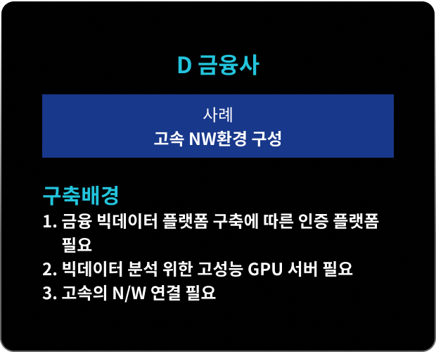 D 금융사 : 고속 NW환경 구성 / 구축배경 1. 금융 빅데이터 플랫폼 구축에 따른 인증 플랫폼 필요 2. 빅데이터 분석 위한 고성능 GPU 서버 필요 3. 고속의 N/W 연결 필요