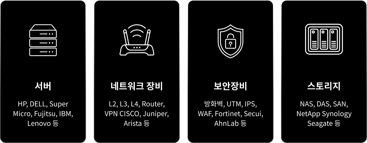 서버, 네트워크 장비, 보안장비, 스토리지