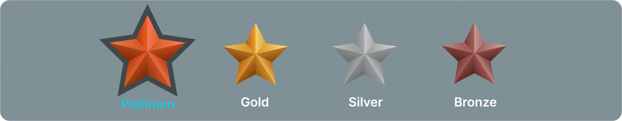 Platinum, Gold, Silver, Bronze