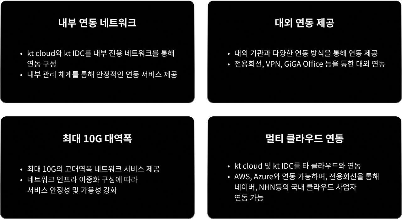 내부 연동 네트워크, 대외 연동 제공, 최대 10G 대역폭, 멀티 클라우드 연동