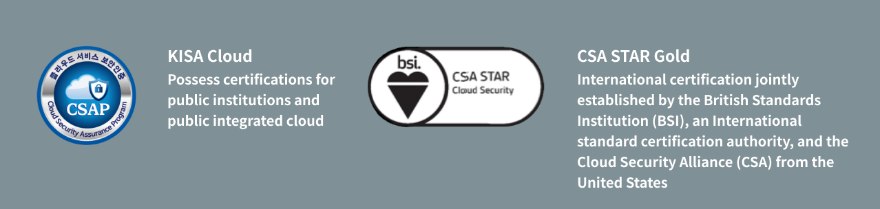 KISA Cloud, CSA STAR Gold