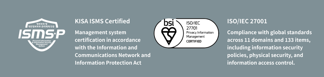 KISA ISMS Certified, ISO/IEC 27001