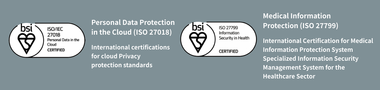 Personal Data Protection in the Cloud (ISO 27018), Medical Information Protection (ISO 27799)