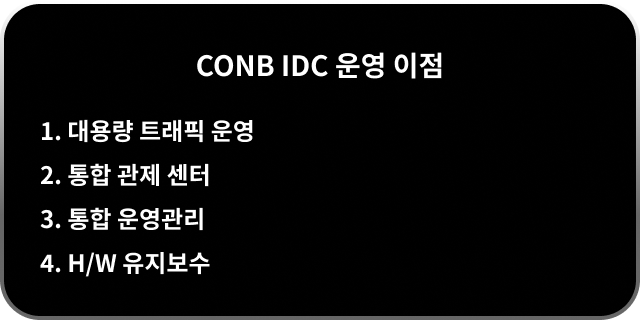 CONB IDC 운영이점 1. 대용량 트래픽운영 2. 통합관제센터 3. 통합운영관리 4. H/W 유지보수