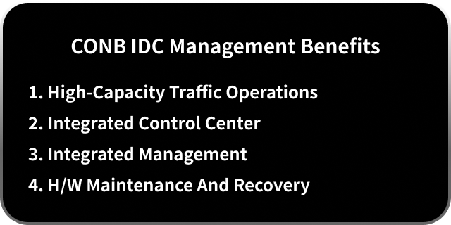 CONB IDC Management Benefits 1. High-capacity traffic operations 2. Integrated control center 3. Integrated management 4. H/W maintenance and recovery